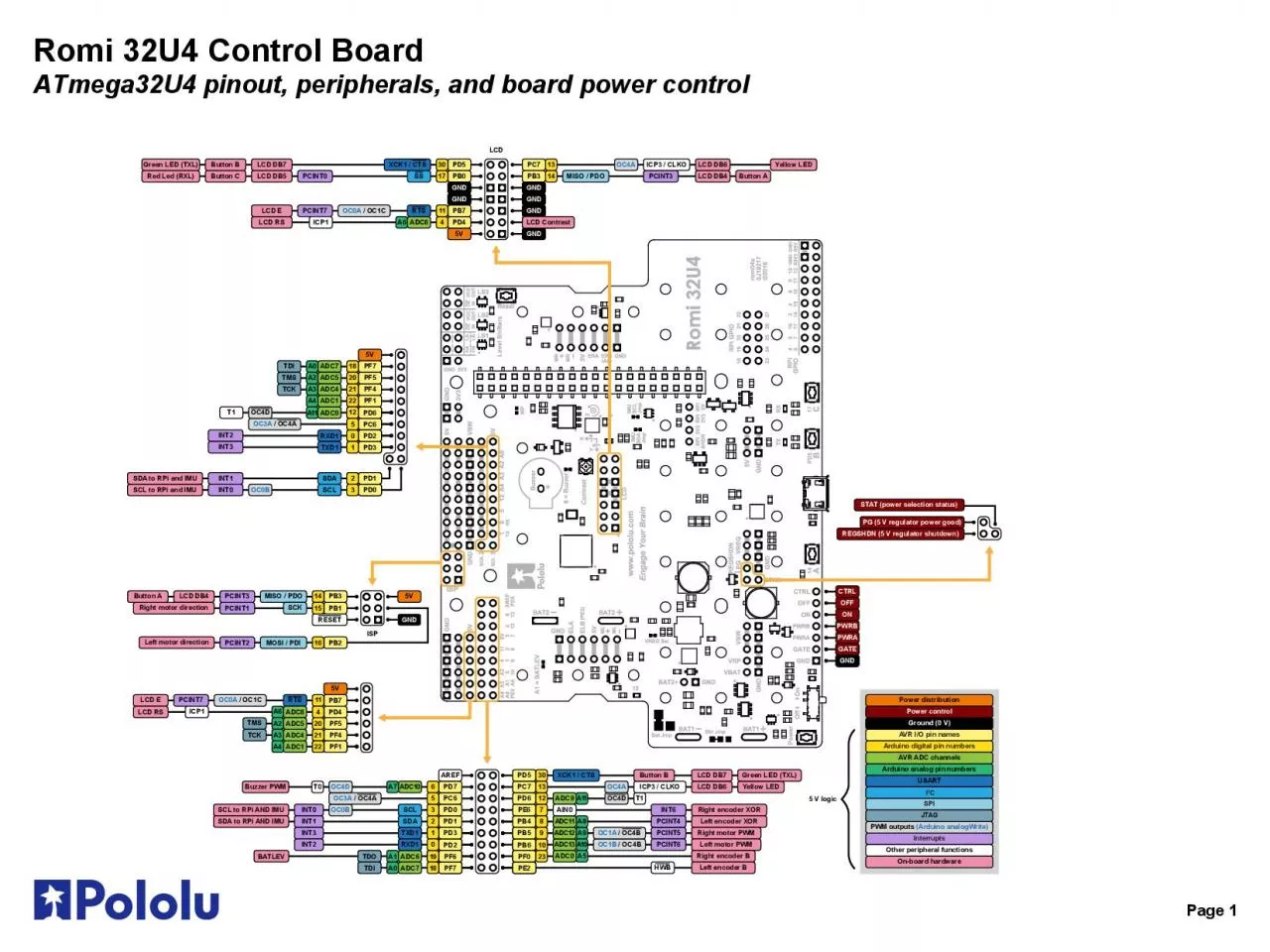 PDF-Yellow LEDA11SDA to RPi and IMUSCL to RPi and IMUSCL to RPi AND IMUSDA