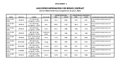 PDF-ATTACHMENT 2BWCOLORBWCOLORCanon IR ADVC3525XTK09275411 S 8th StreetSp