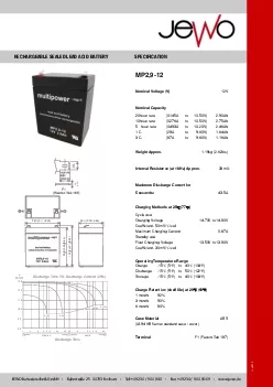 Nominal Voltage