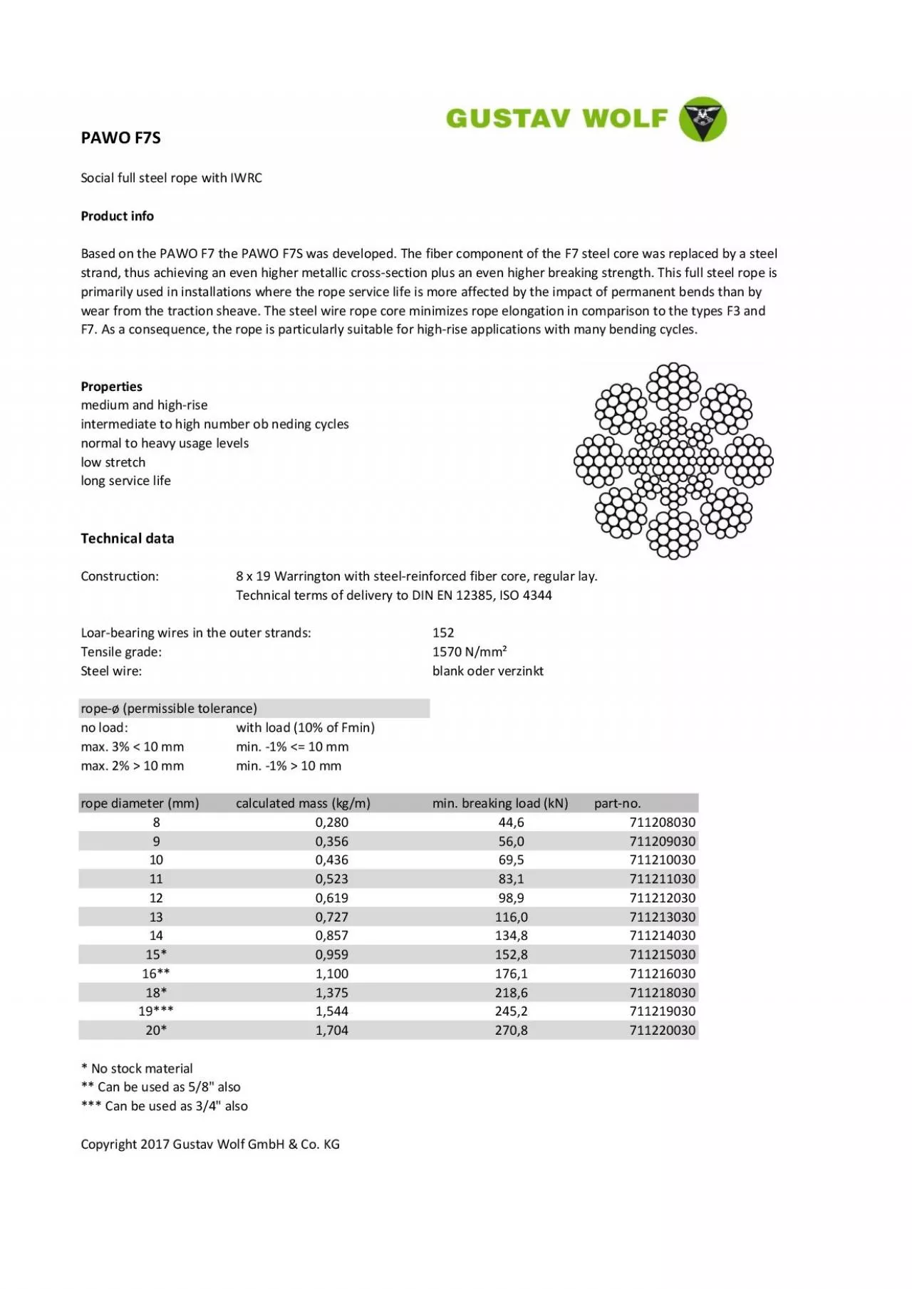 PDF-Social full steel rope with IWRC