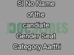 Sl No Name of the candiate Gender Seat Category Aarthi