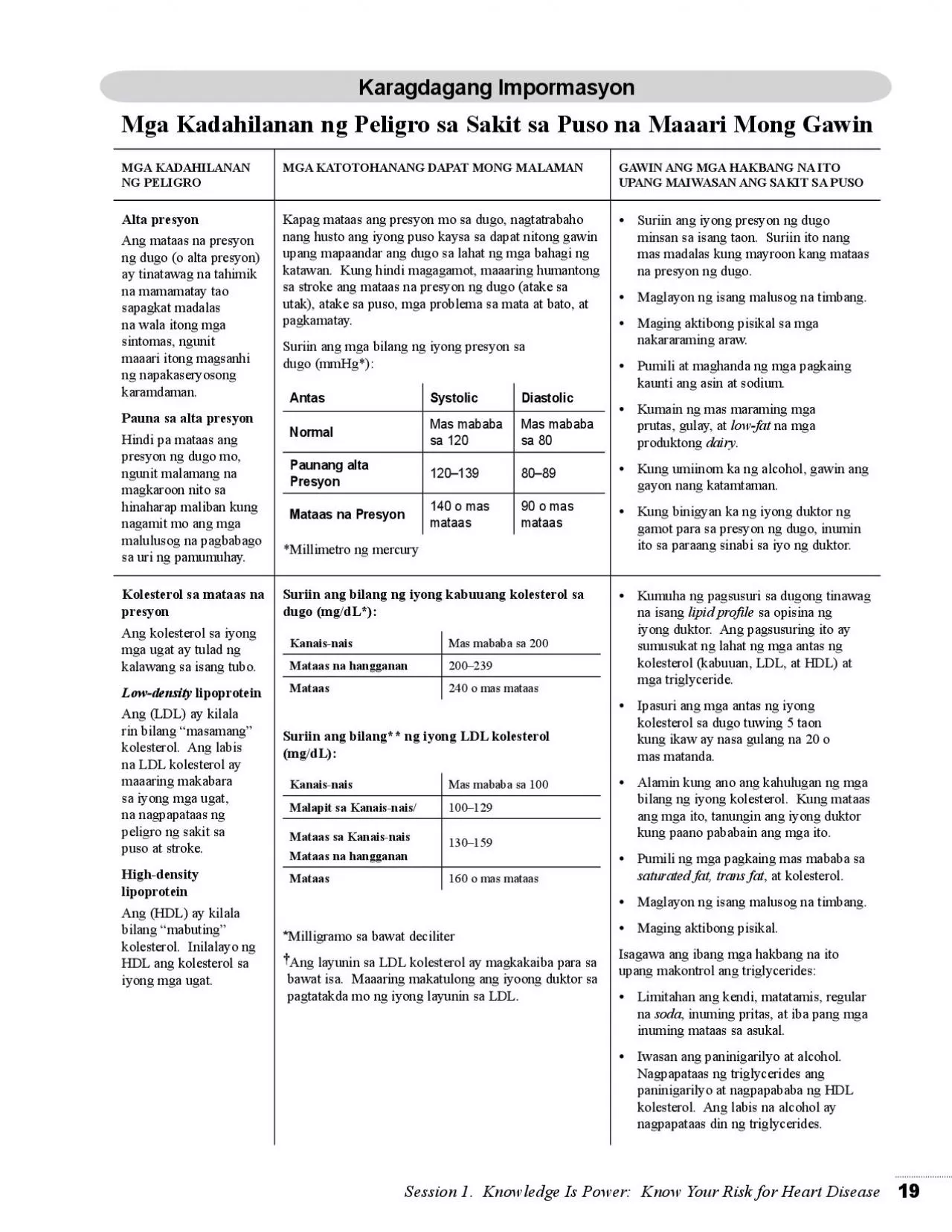 PDF-Session 1 Knowledge Is Power Know Your Risk for Heart Disease