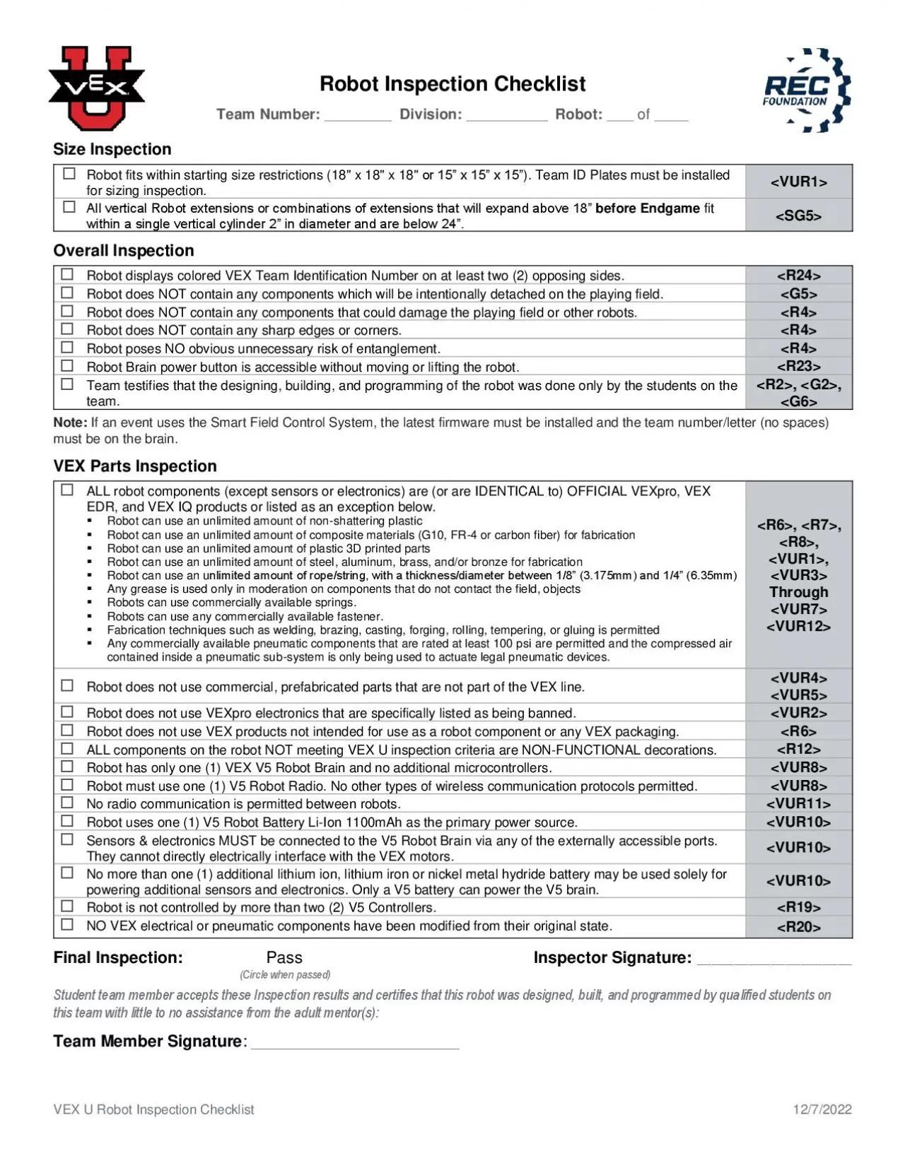 PDF-bot Inspection Checklist