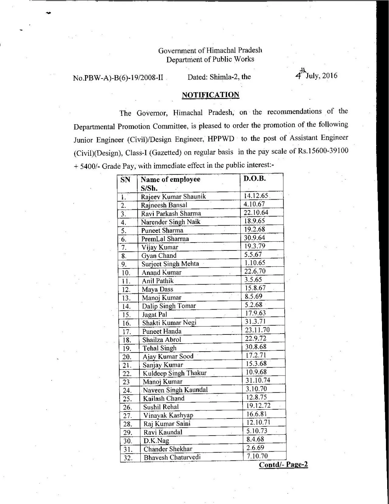 PDF-xMCIxD 0 xMCIxD 0 Government of Himachal Pradesh Department of Publ