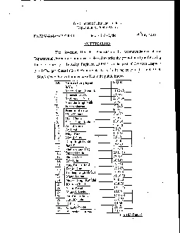 xMCIxD 0 xMCIxD 0 Government of Himachal Pradesh Department of Publ