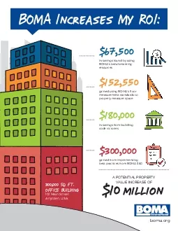 measurement standards to properly measure space in savings from buildi