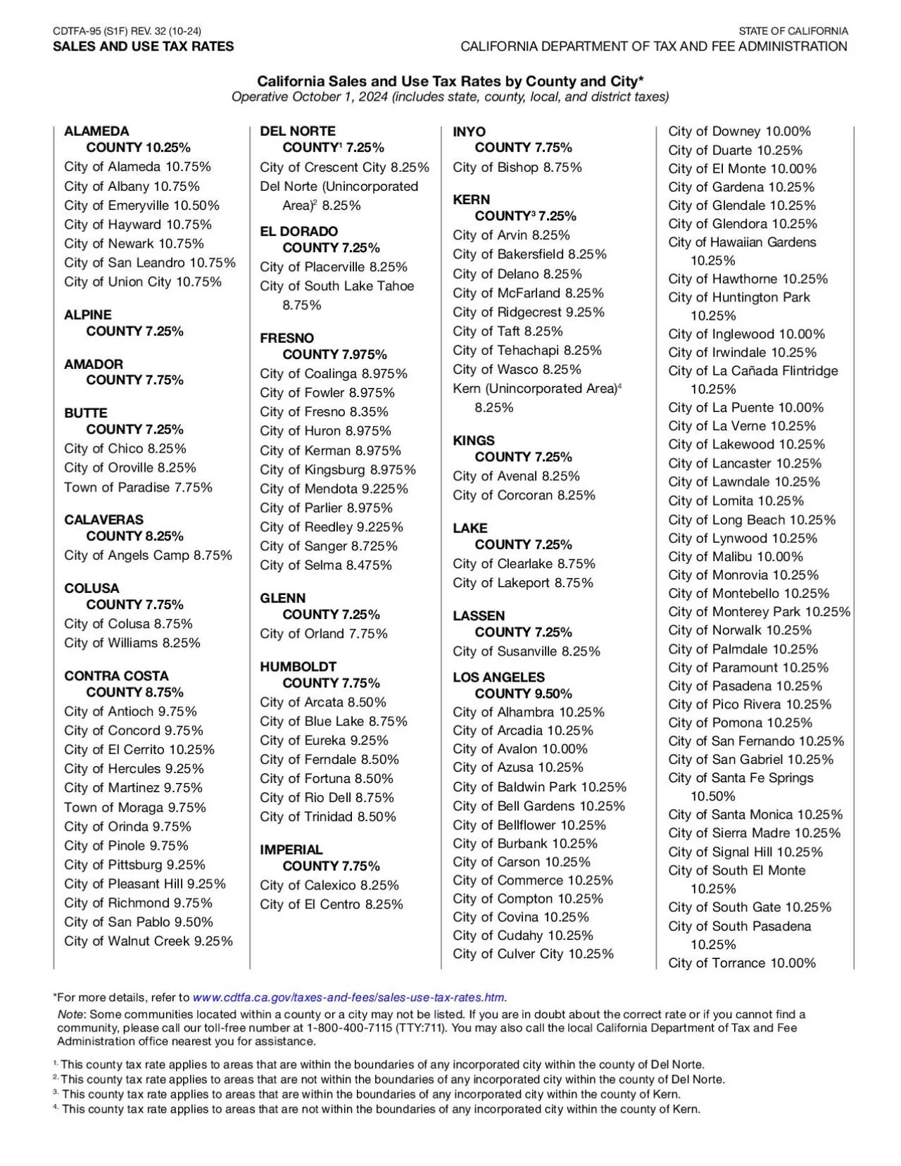 PDF-City of Alhambra 1025City of Arcadia 1025City of Avalon 1000City of Az