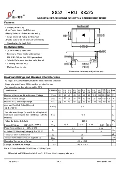 Rating for fusing tI  t4150A  s22