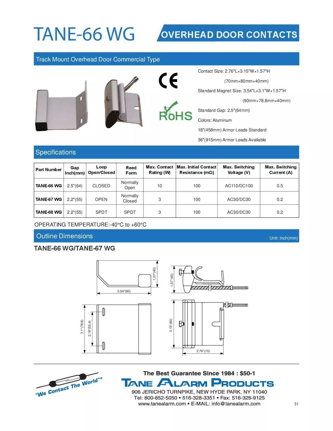 PDF-Outline Dimensions