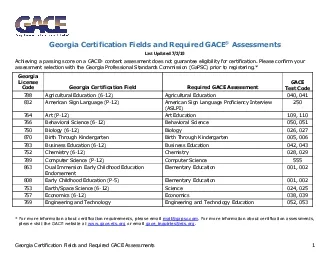 x0000x0000Georgia Certification Fields and Required GACE AssessmentsGe