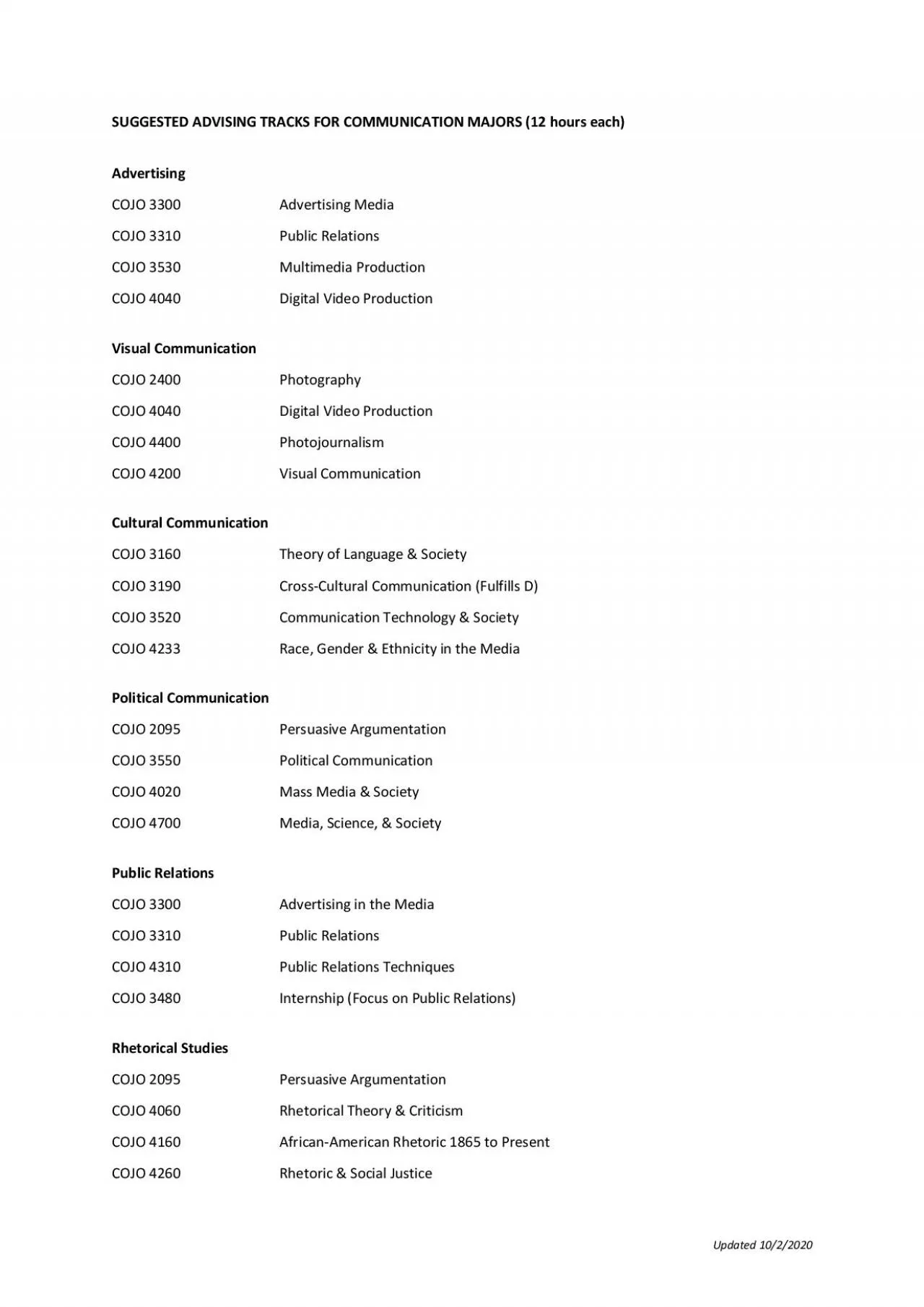 PDF-SUGGESTED ADVISING TRACKS FOR COMMUNICATION MAJORS 12 hours each