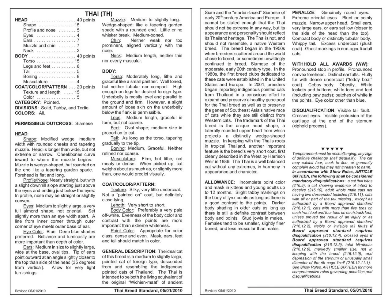 PDF-HEAD 40 points155Eyes 4Ears77Neck240 pointsTorso158Tail5Boning8Muscula