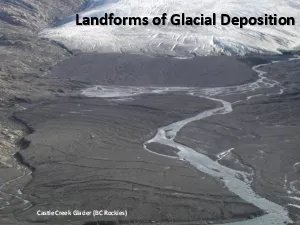Landforms of Glacial Deposition