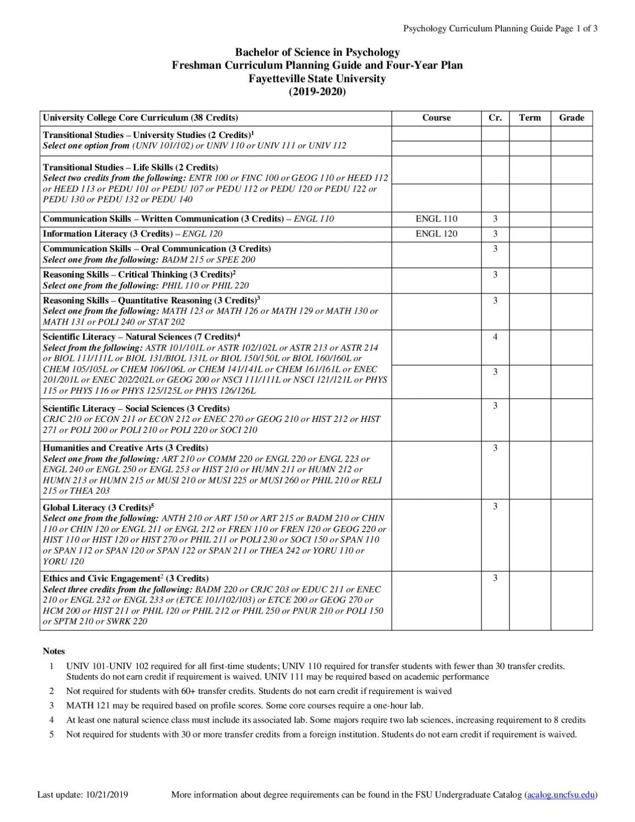 PDF-Psychology