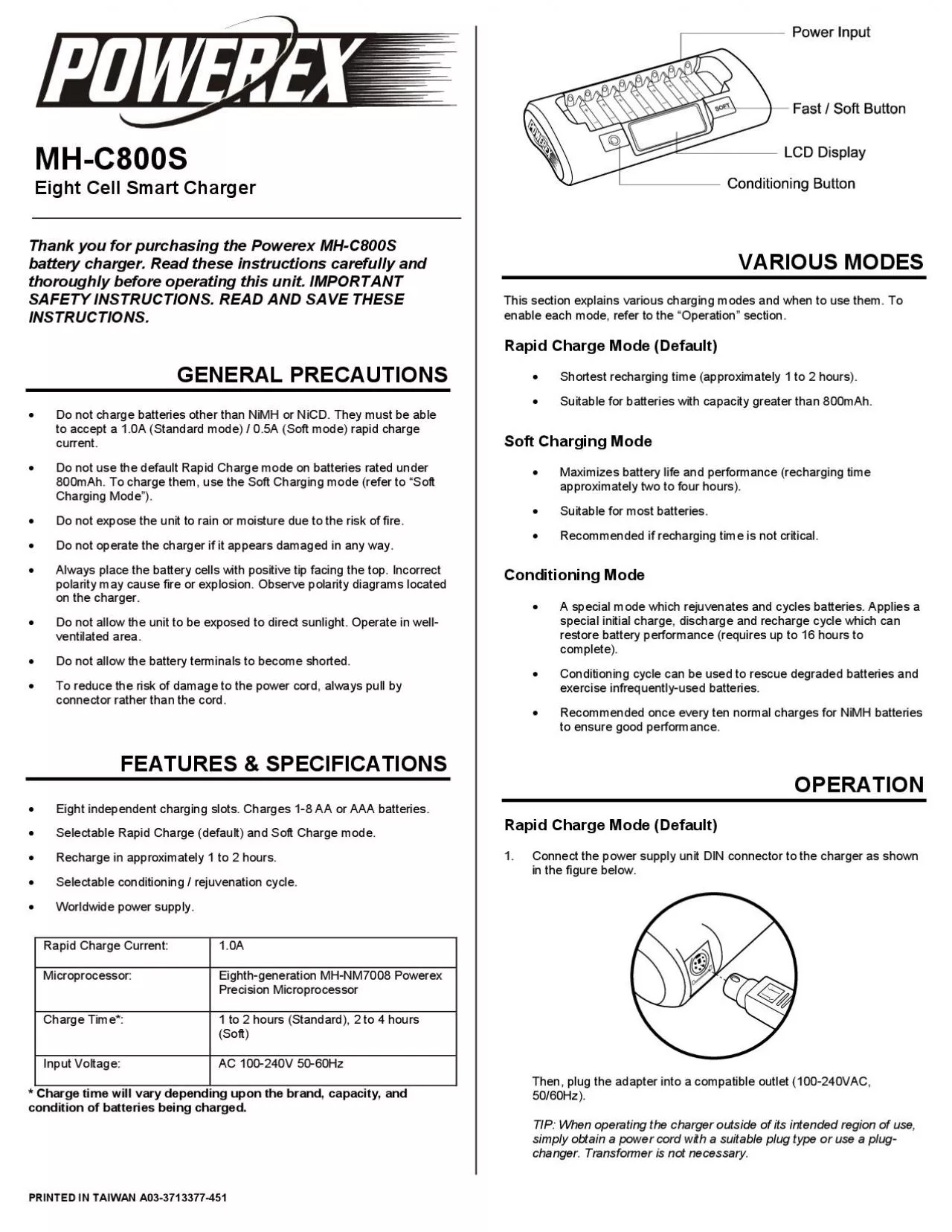 PDF-PRINTED IN TAIWAN A033713377451Thank you for purchasing the Powerex