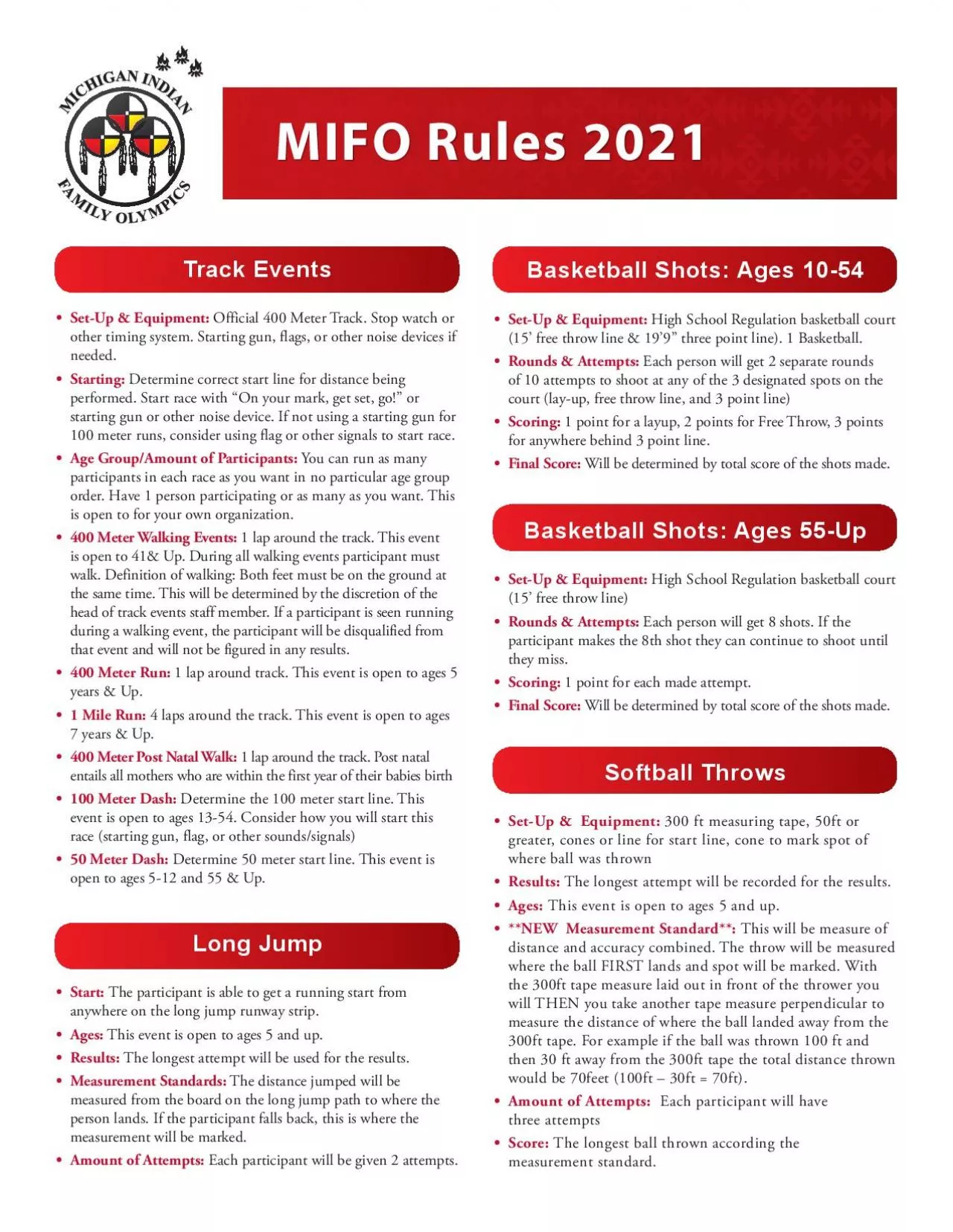 PDF-MIFO Rules 2021