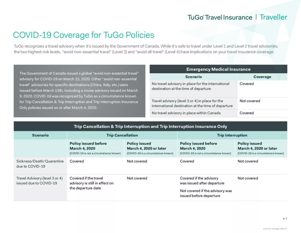 PDF-p 1TuGo recognizes a travel advisory when it146s issued by the Governm