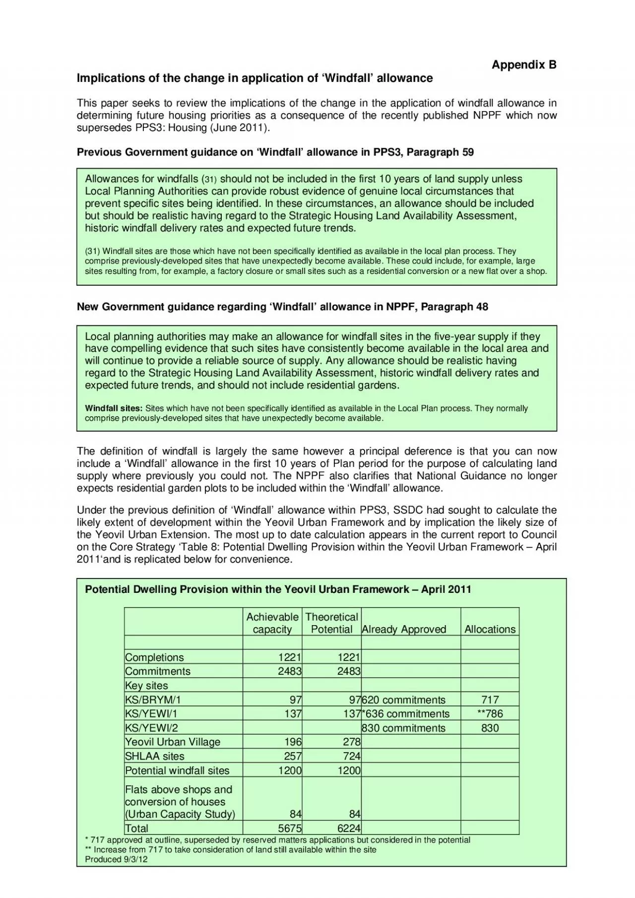 PDF-31 Windfall sites are those which have not been specifically identifie