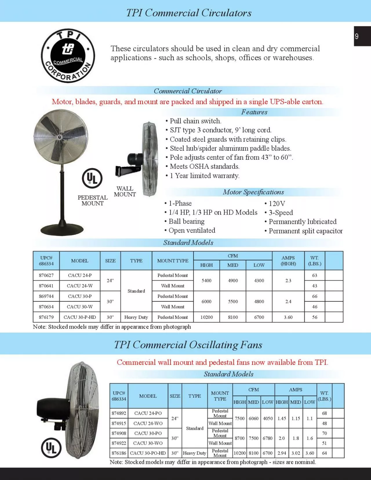 PDF-TPI Commercial Circulators1Phase14 HP 13 HP on HD ModelsBall bearin