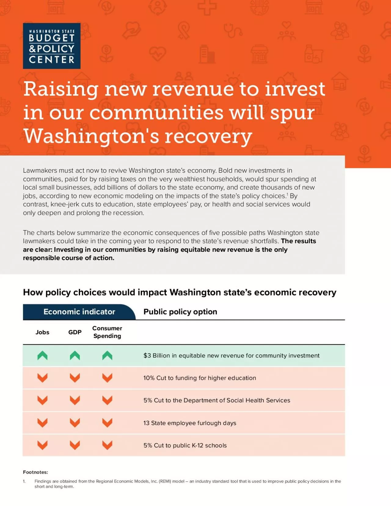 PDF-Lawmakers must act now to revive Washington state146s economy Bold new