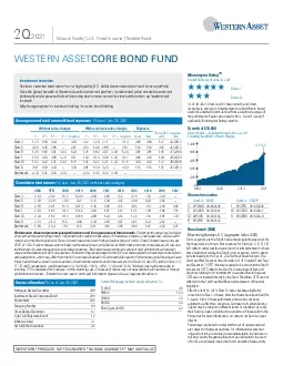 2Q 2021Mutual Funds  US Fixed Income  Taxable Bond
