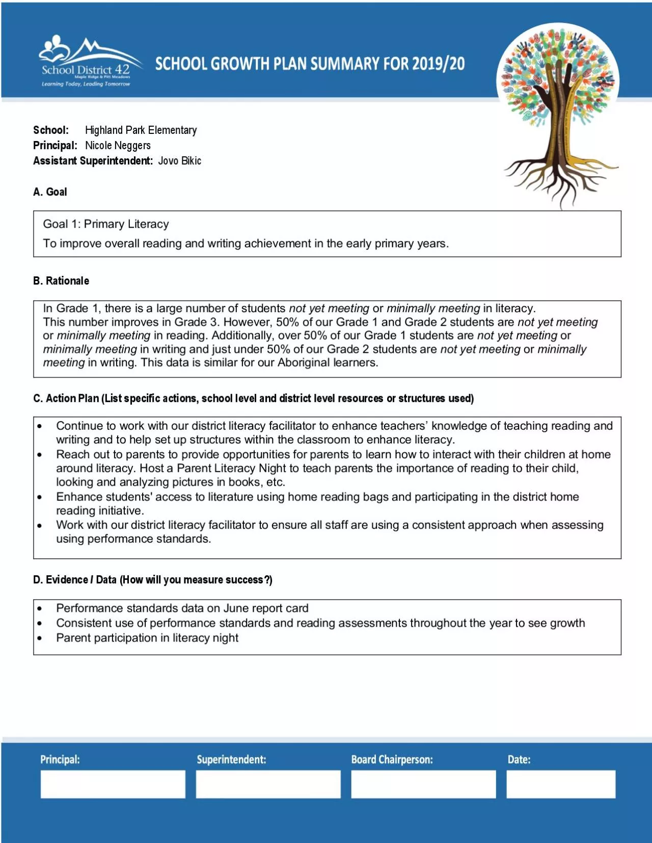 PDF-260H0020069 C Action Plan List specific actions school level and