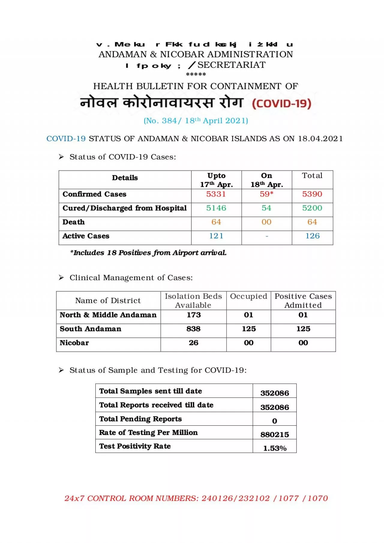 PDF-24x7 CONTROL ROOM NUMBERS 240126 232102 1077 1070