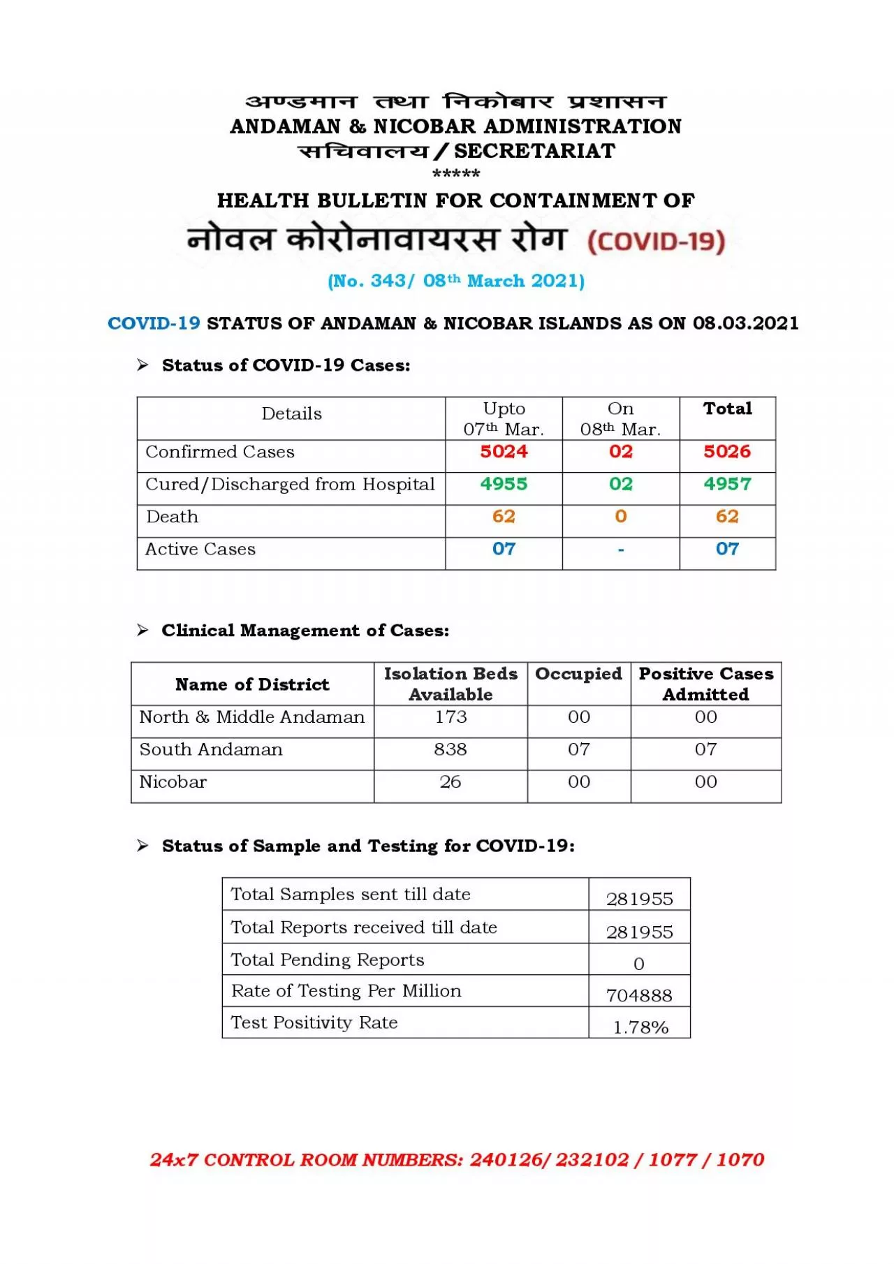 PDF-24x7 CONTROL ROOM NUMBERS 240126 232102 1077 1070