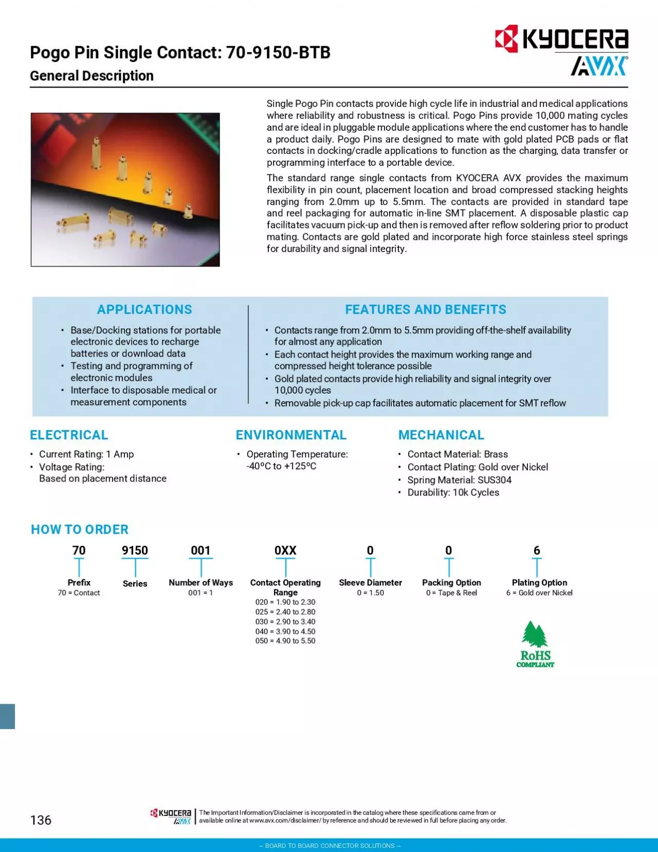 PDF-CONNECTINTER