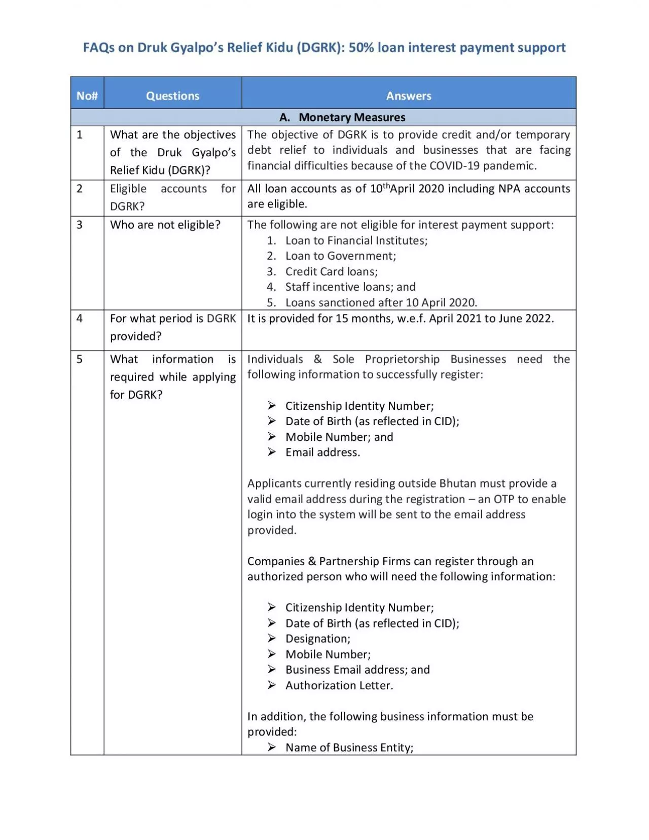 PDF-Druk Gyalpos Relief Kidu