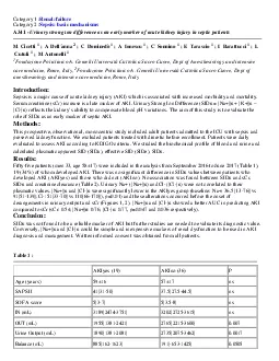 Renal failure