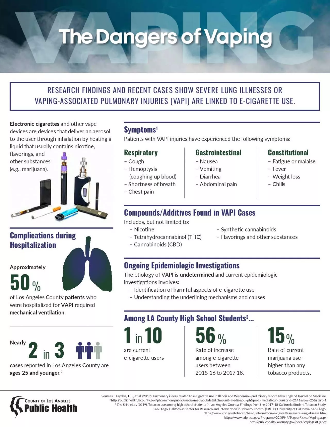 PDF-THE DANGERS OF VAPINGSources Layden J E et al 2019 Pulmonary illness r