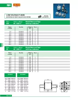 SizeRated voltageMetal Removal Tags000AC 1000 Vwith top indicator