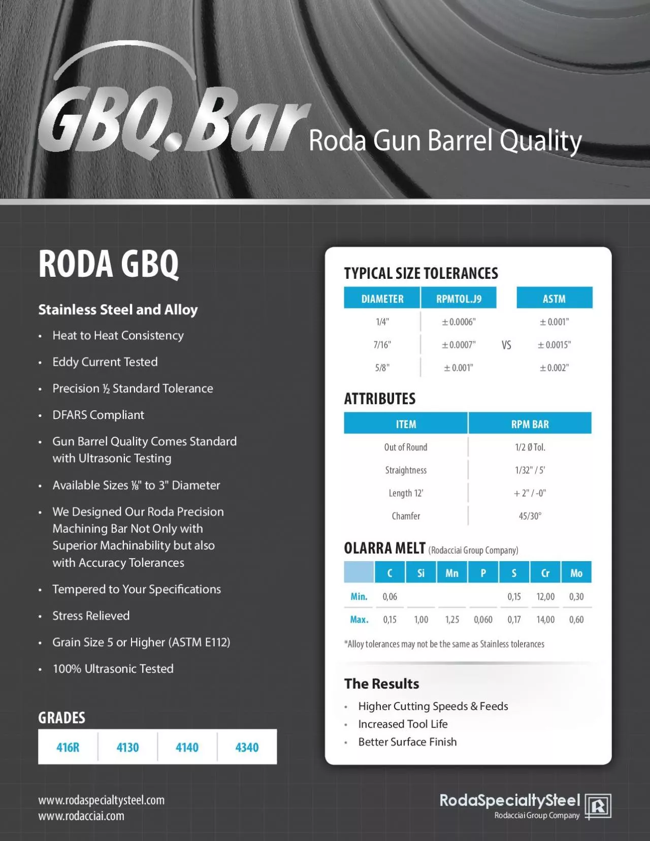 PDF-Roda Gun Barrel Quality