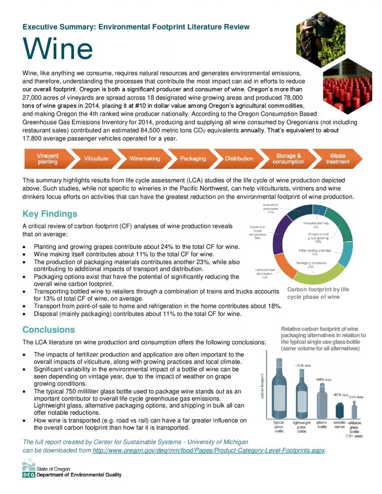 PDF-Environmental Footprint Literature Review