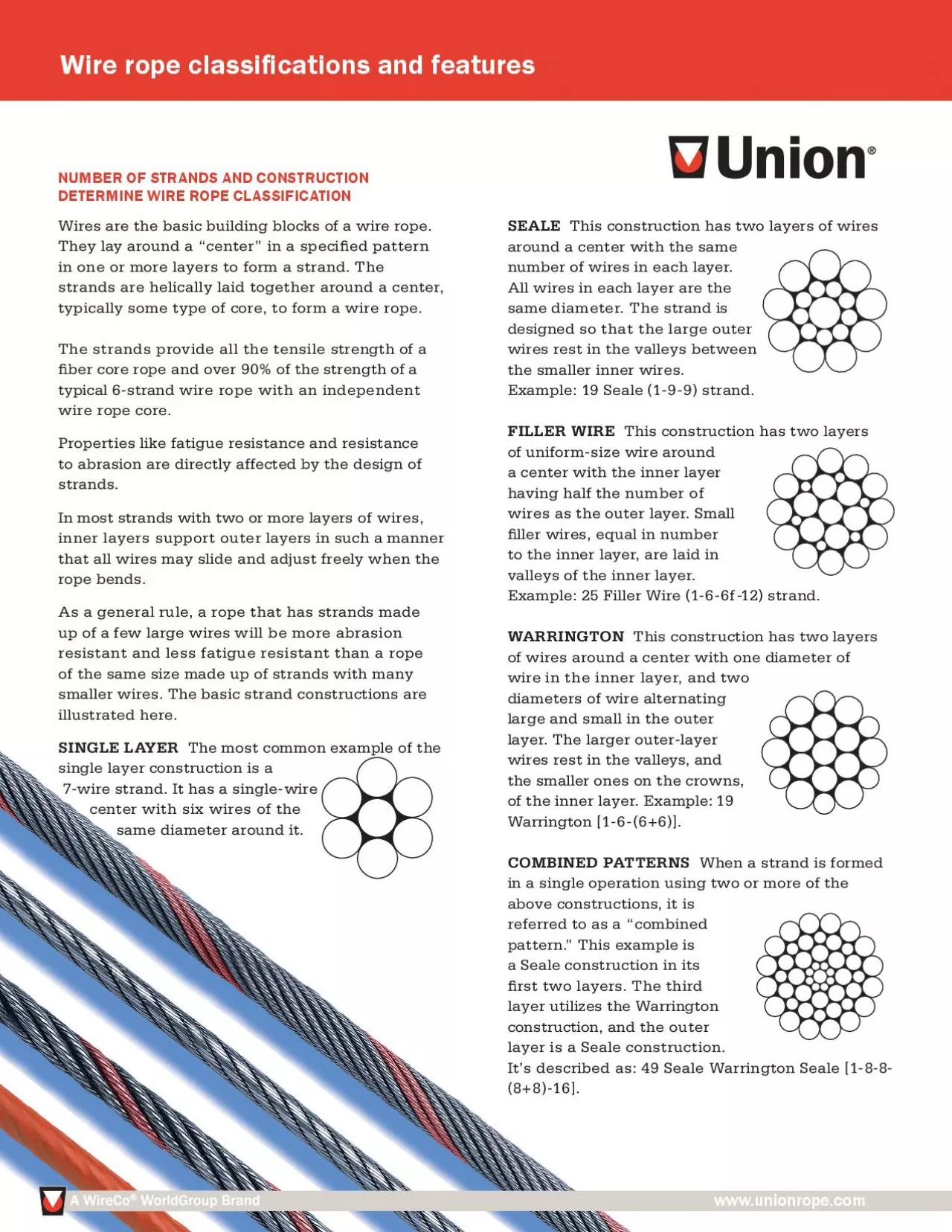 PDF-Wire rope classix00660069cations and features