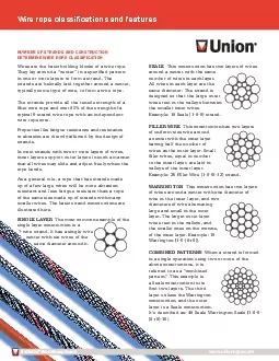 Wire rope classix00660069cations and features