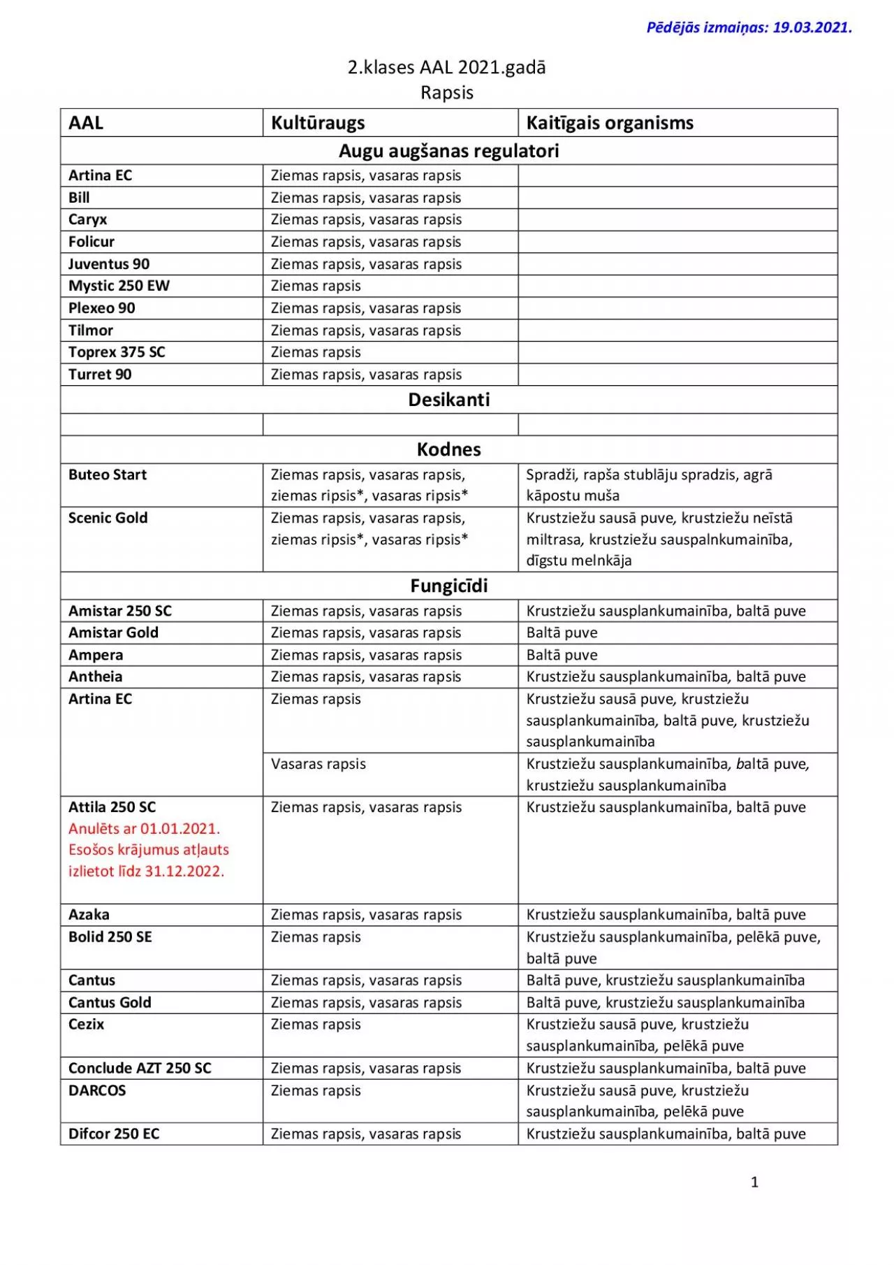 PDF-2klases AAL 20