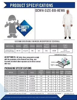 Direct importers and manufacturers of personal protection equipment fo