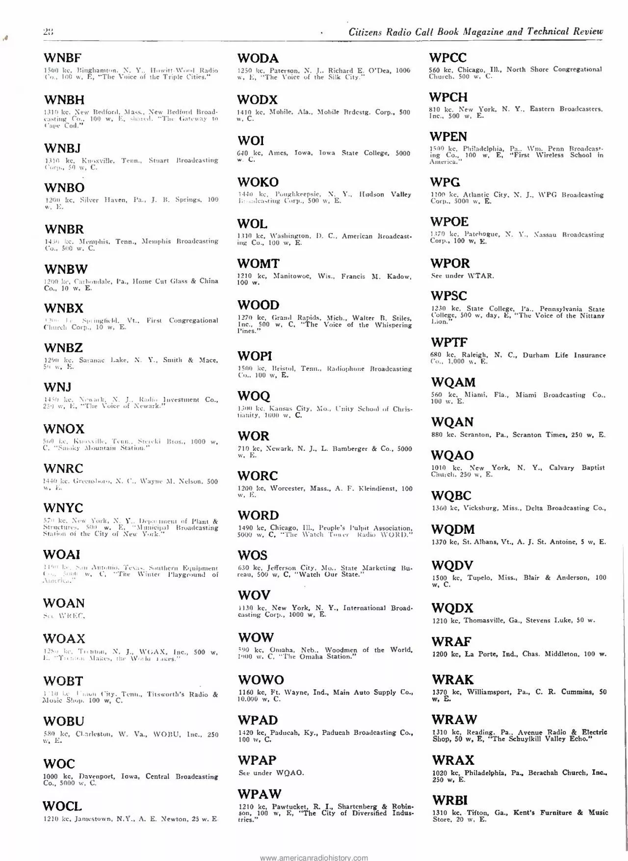 PDF-2 Citizens Radio Call Book Magazine and Technical Review WNBF WODA 150