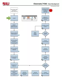 PDF-Classroom