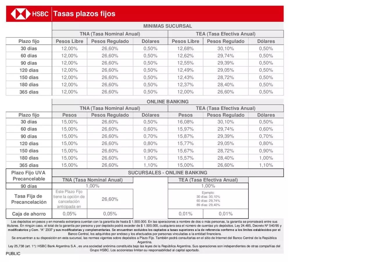 PDF-Plazo fijo