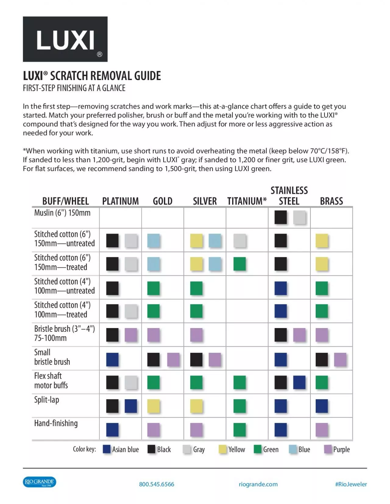 PDF-LUXISCRATCH REMOVAL GUIDEFIRSTSTEP FINISHING AT A GLANCEIn the 31rst