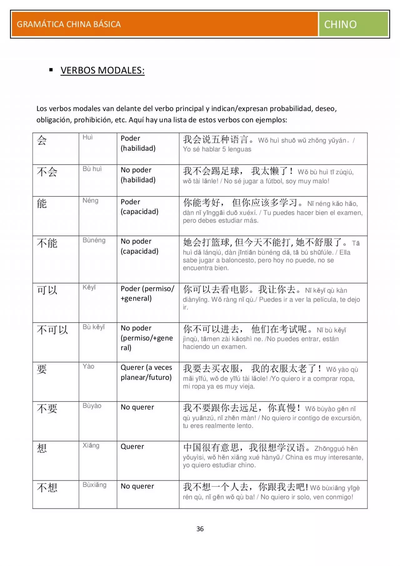 PDF-hu shu w zhng yyn