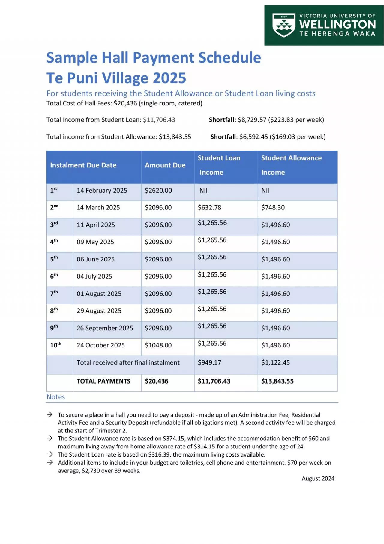 PDF-Sample Hall Payment Schedule Te PuniHall 2021for Students receiving St