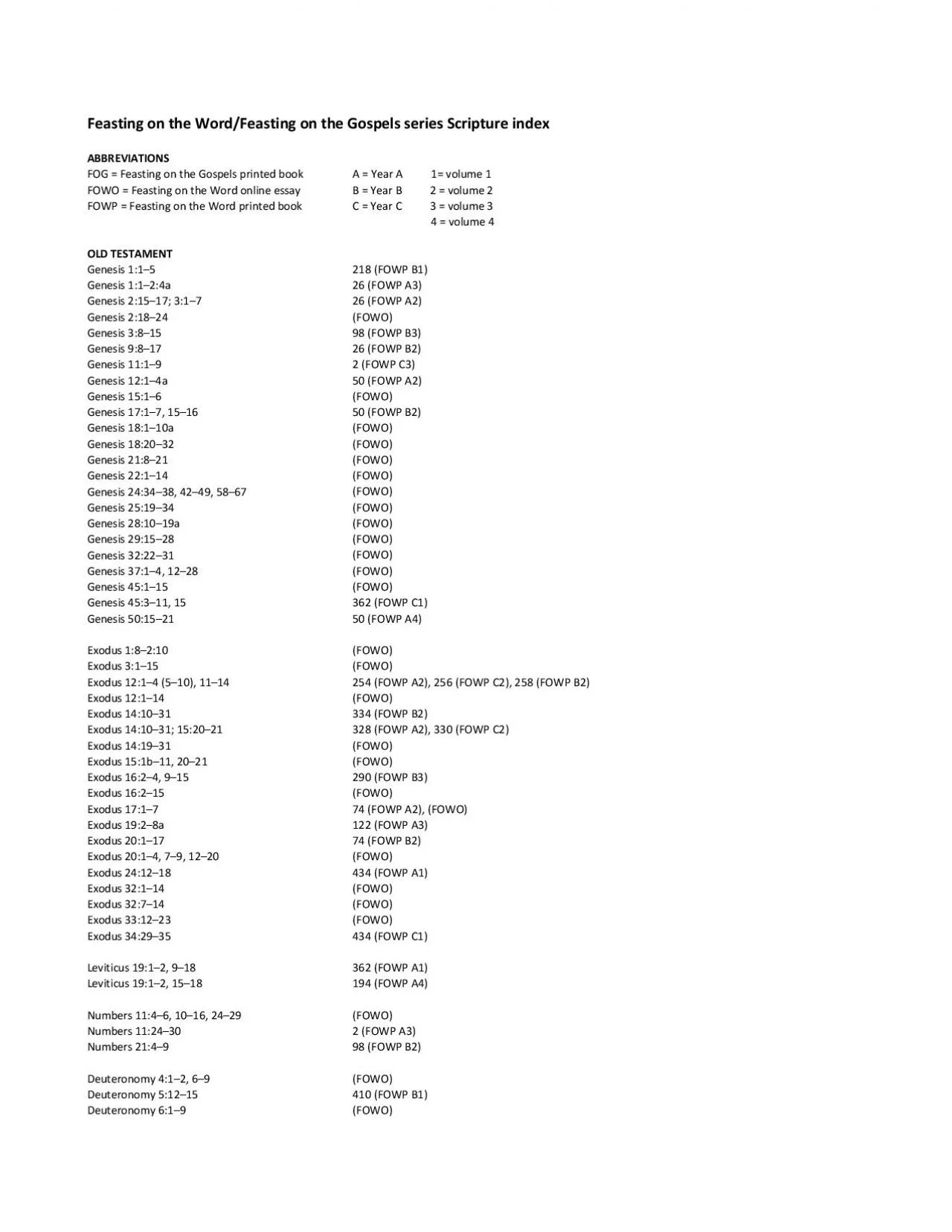 PDF-Feasting on the WordFeasting on the Gospels series Scripture index