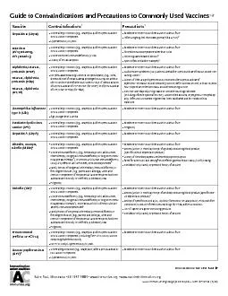Guide to Contraindications and Precautions to Commonly Used Vaccines   Page  of  iVvUi