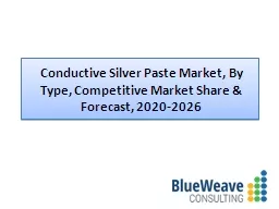 Conductive Silver Paste Market during 2021-2027