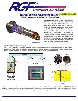 Guardian Air REME by RGFodors air pollutants VOCs chemical odorssmoke