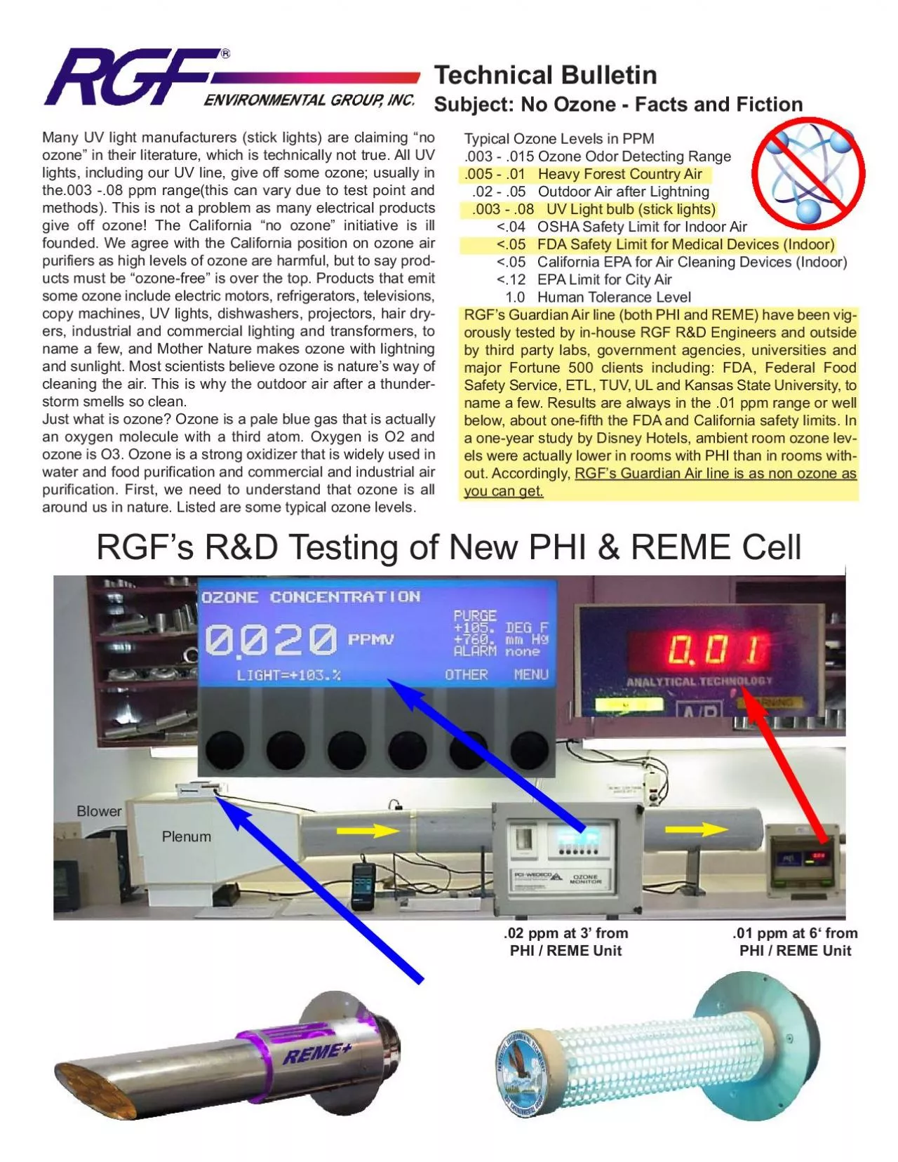 PDF-ozone in their literature which is technically not true All UVlights i